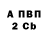 ГАШ Ice-O-Lator Impostor Low